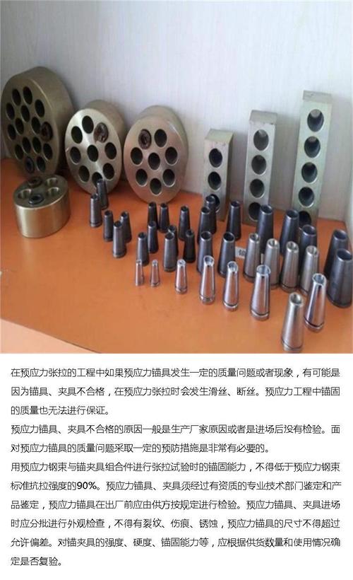 青海海北与果洛地区锚具四件套的应用解析